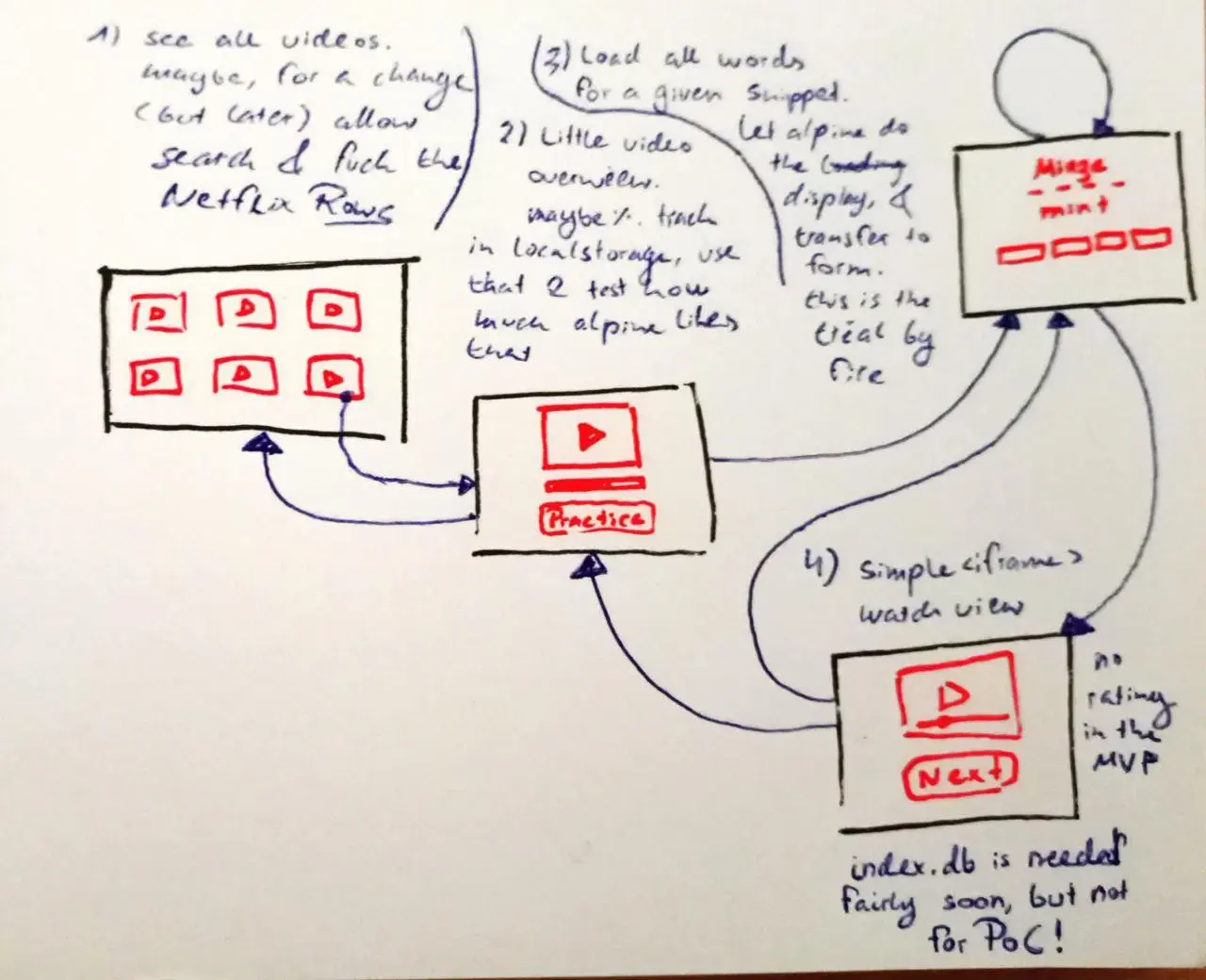 Pasted image 20250806190217.png